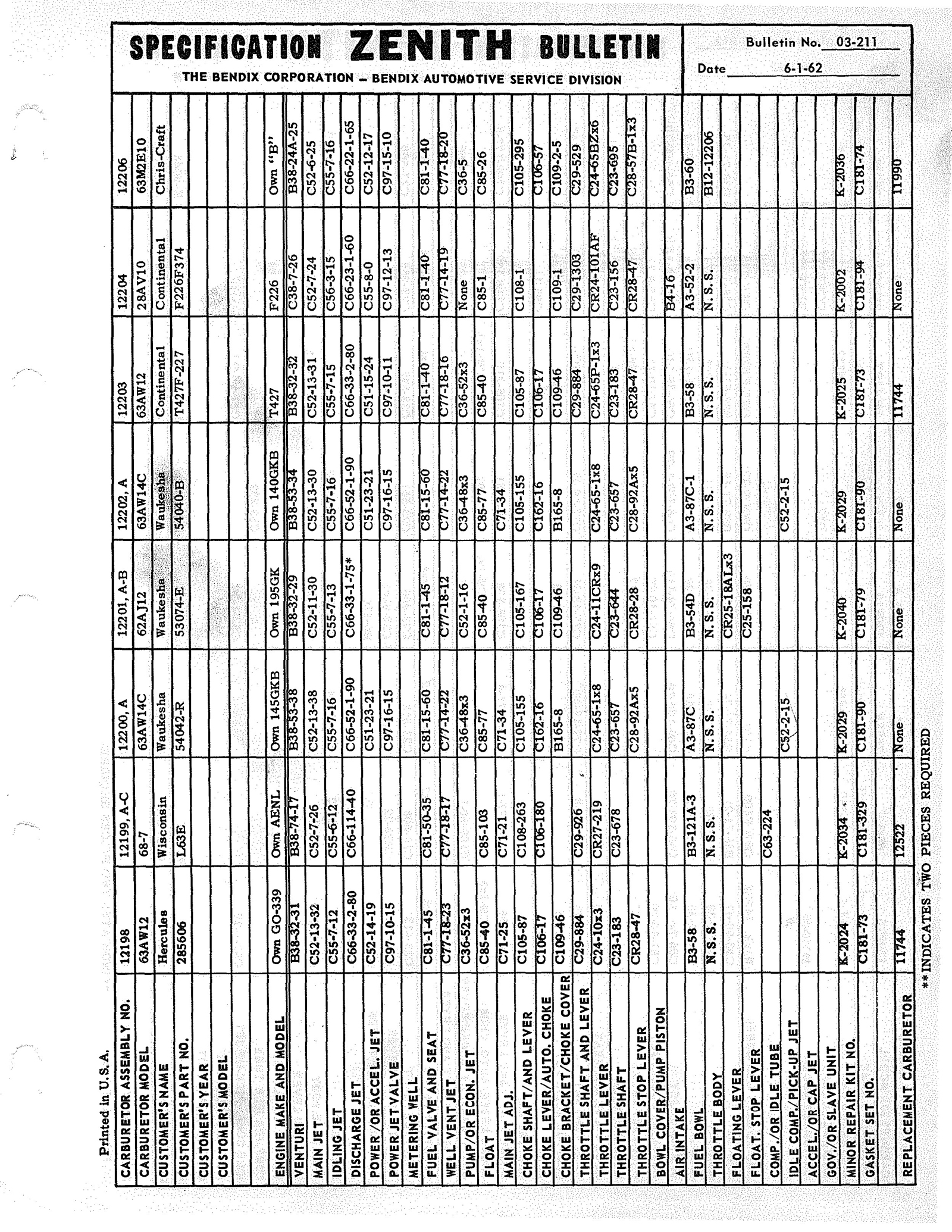 n_Zenith Carb Specifications 210.jpg